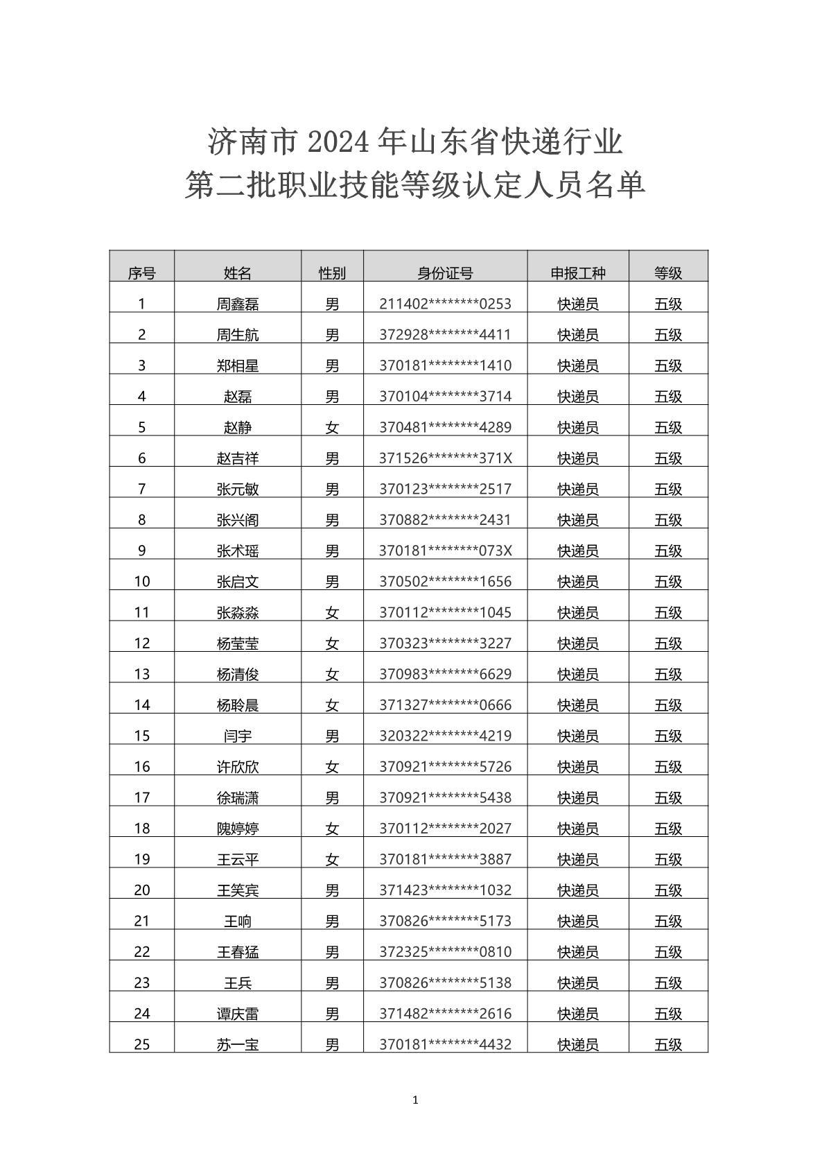 2024年山东省快递行业第二批职业技能等级认定考试通知_4.JPG