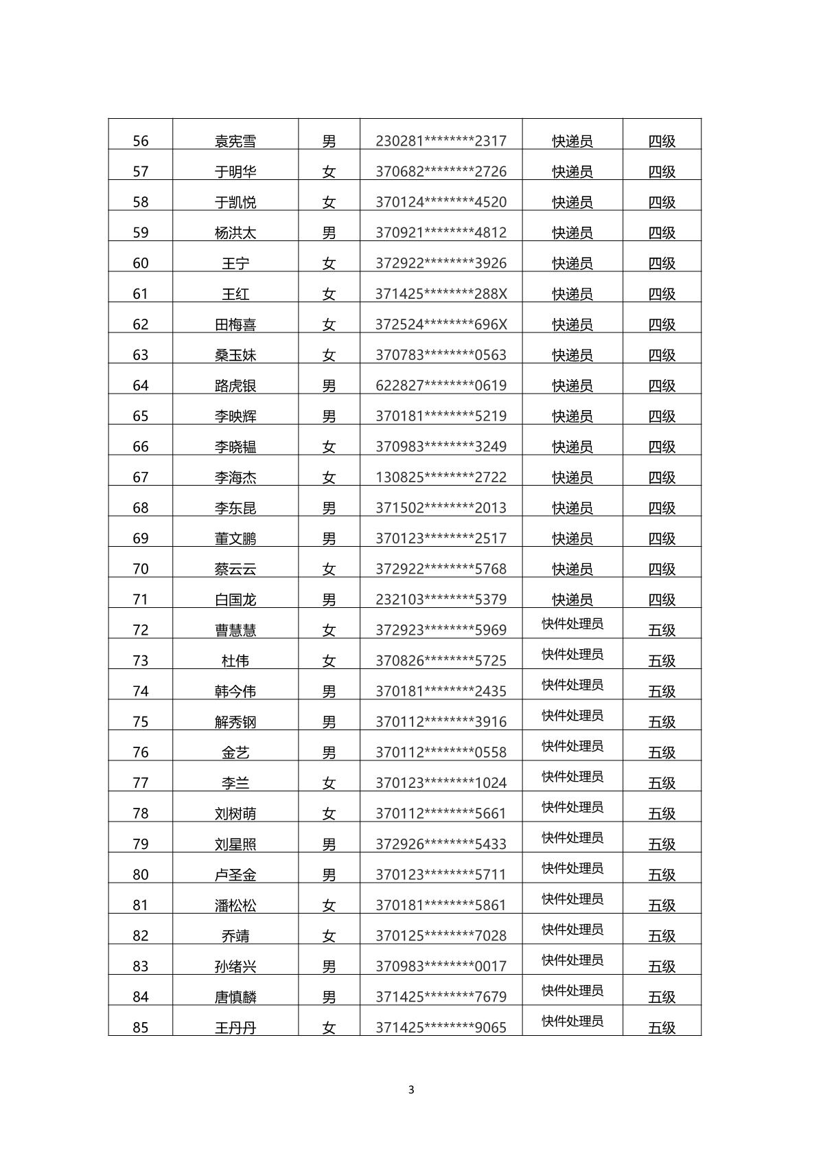 2024年山东省快递行业第二批职业技能等级认定考试通知_6.JPG