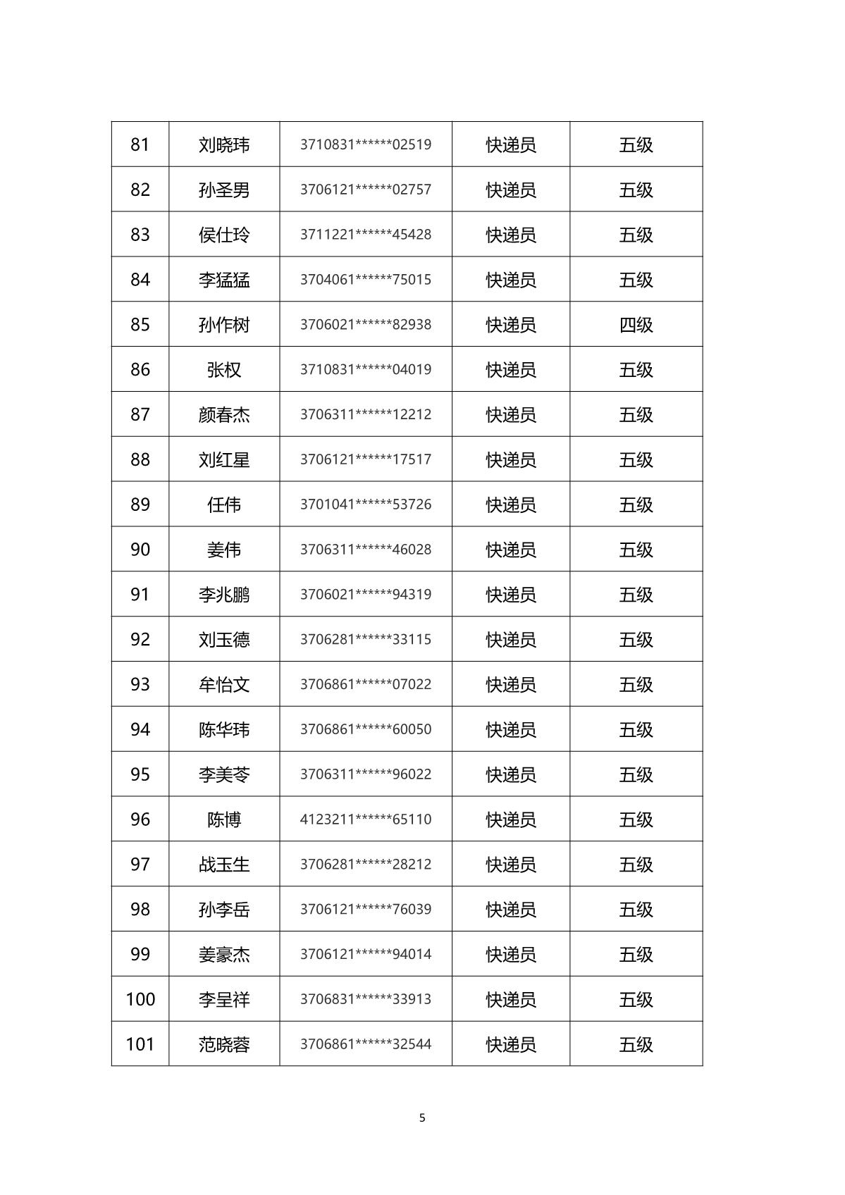 2024年山东省快递行业烟台市第一批职业技能等级认定考试通知_8.JPG