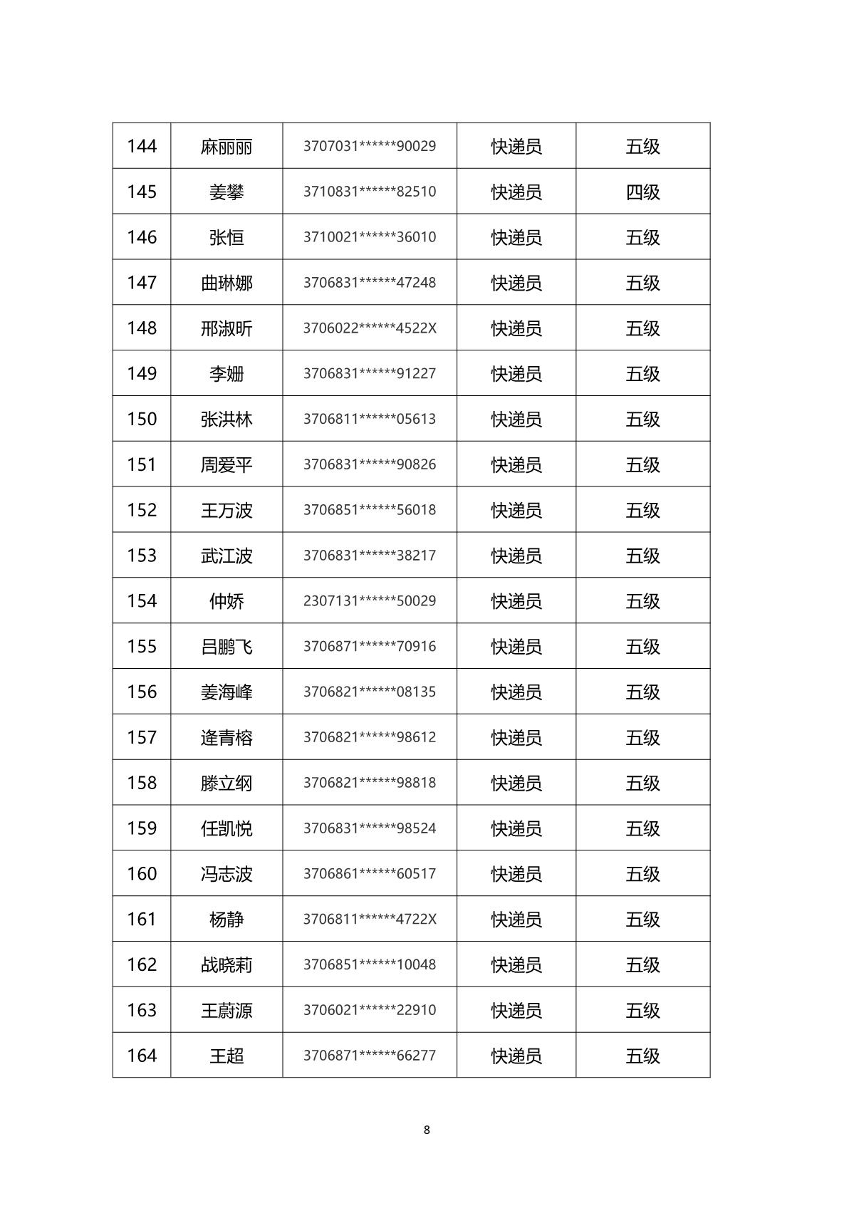 2024年山东省快递行业烟台市第一批职业技能等级认定考试通知_11.JPG