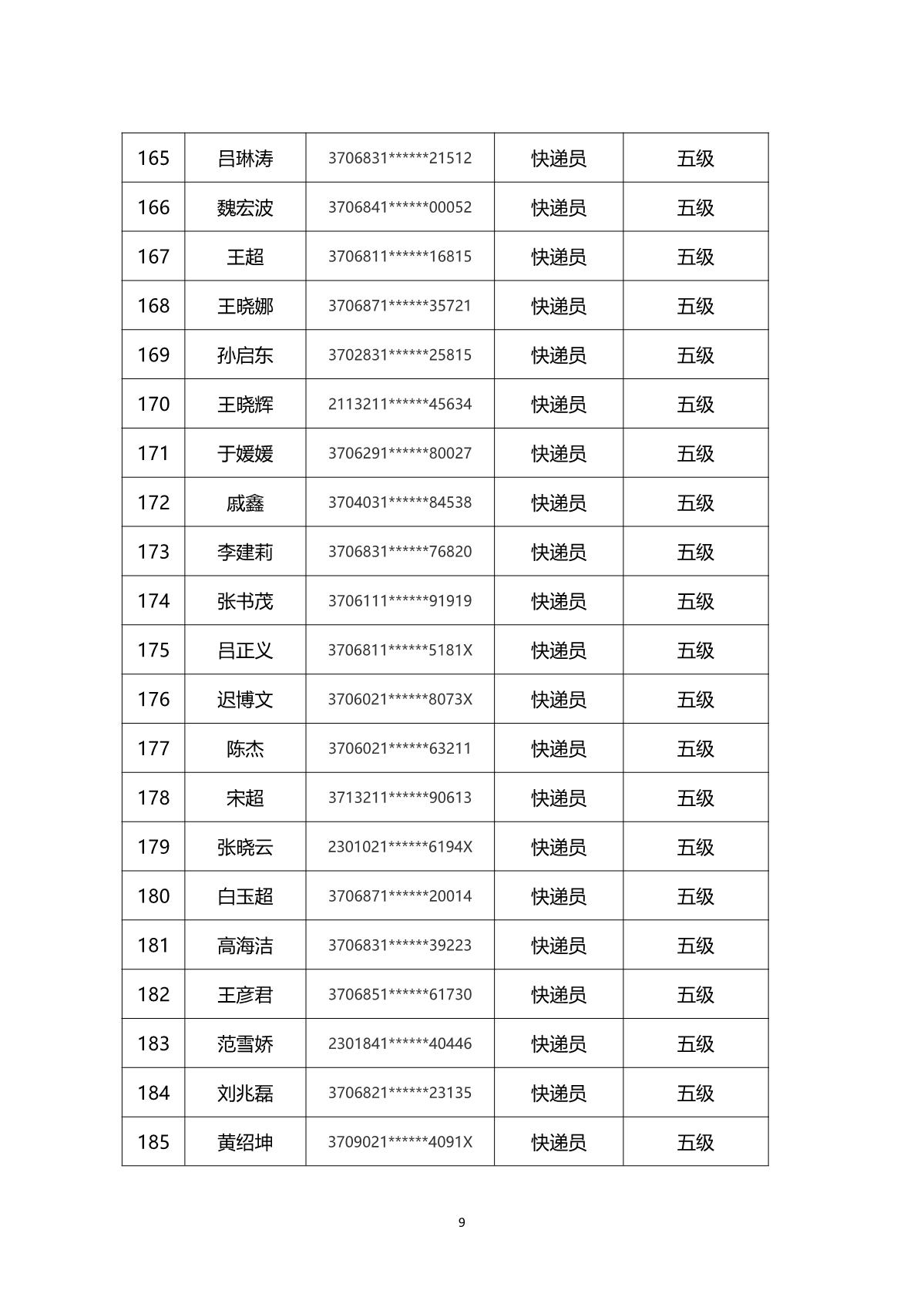 2024年山东省快递行业烟台市第一批职业技能等级认定考试通知_12.JPG