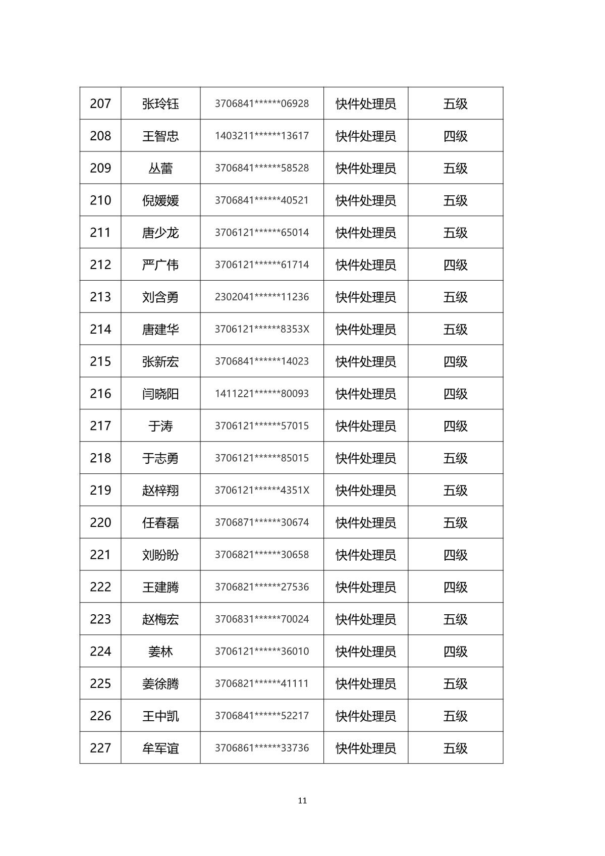 2024年山东省快递行业烟台市第一批职业技能等级认定考试通知_14.JPG