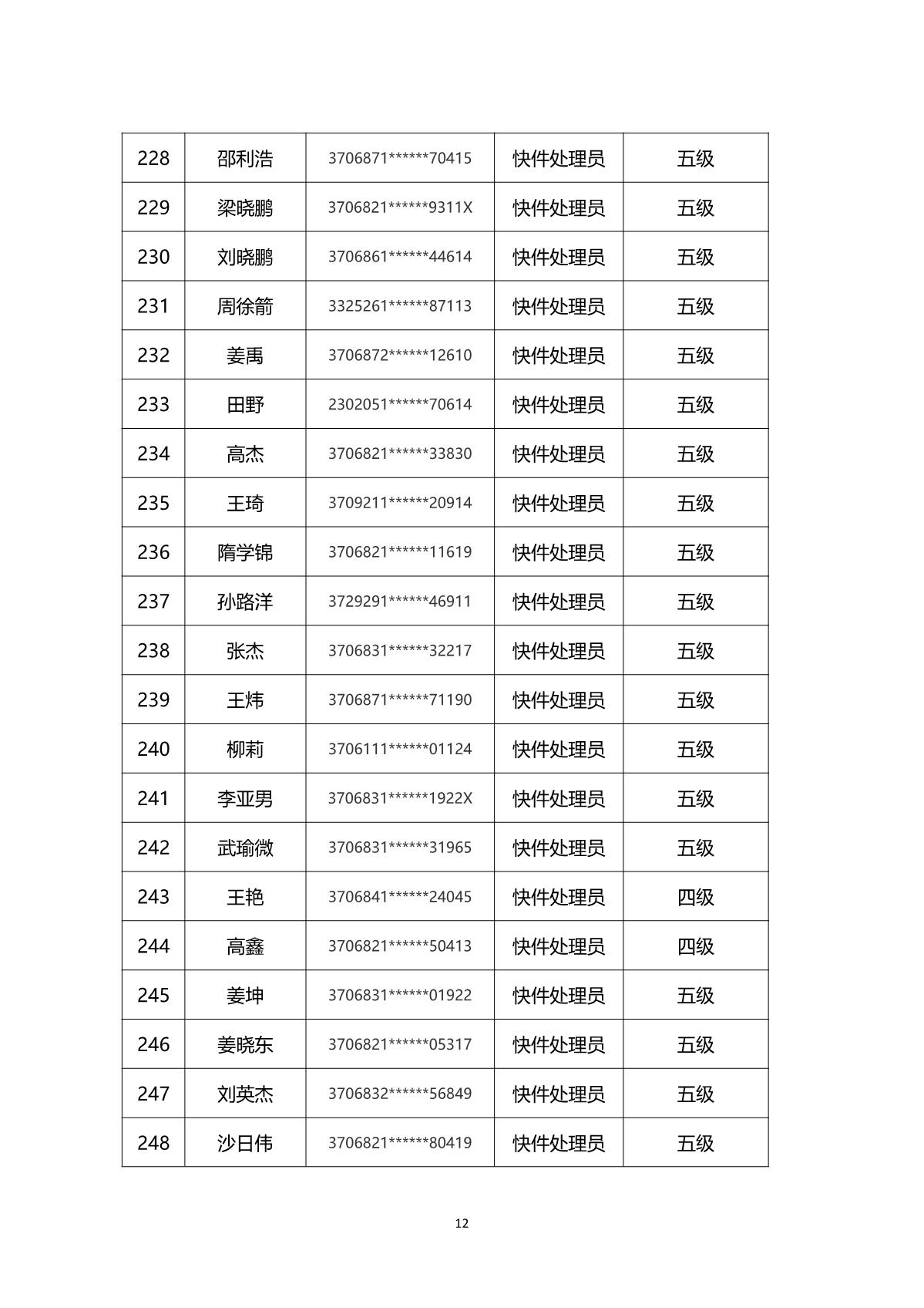 2024年山东省快递行业烟台市第一批职业技能等级认定考试通知_15.JPG