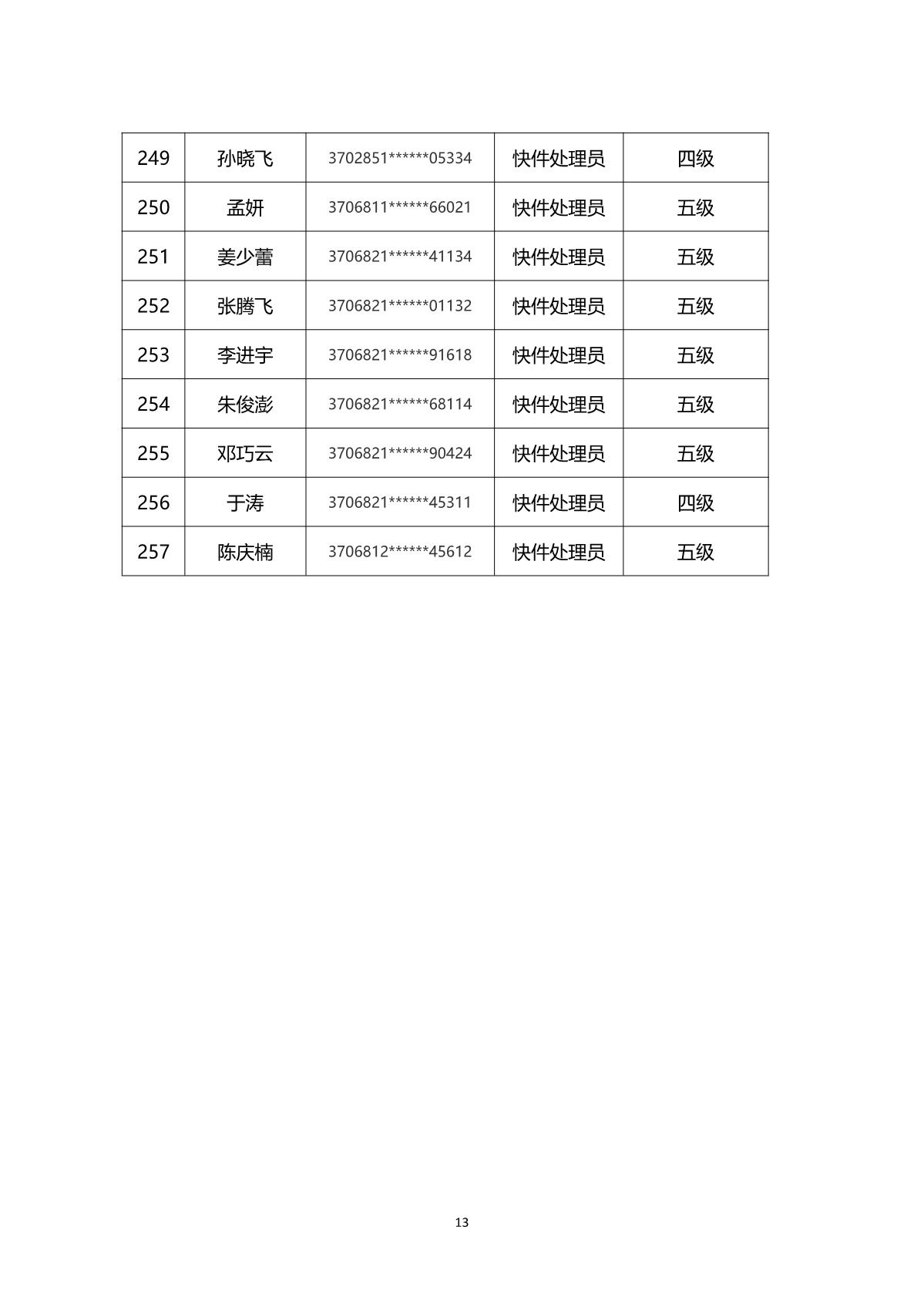 2024年山东省快递行业烟台市第一批职业技能等级认定考试通知_16.JPG